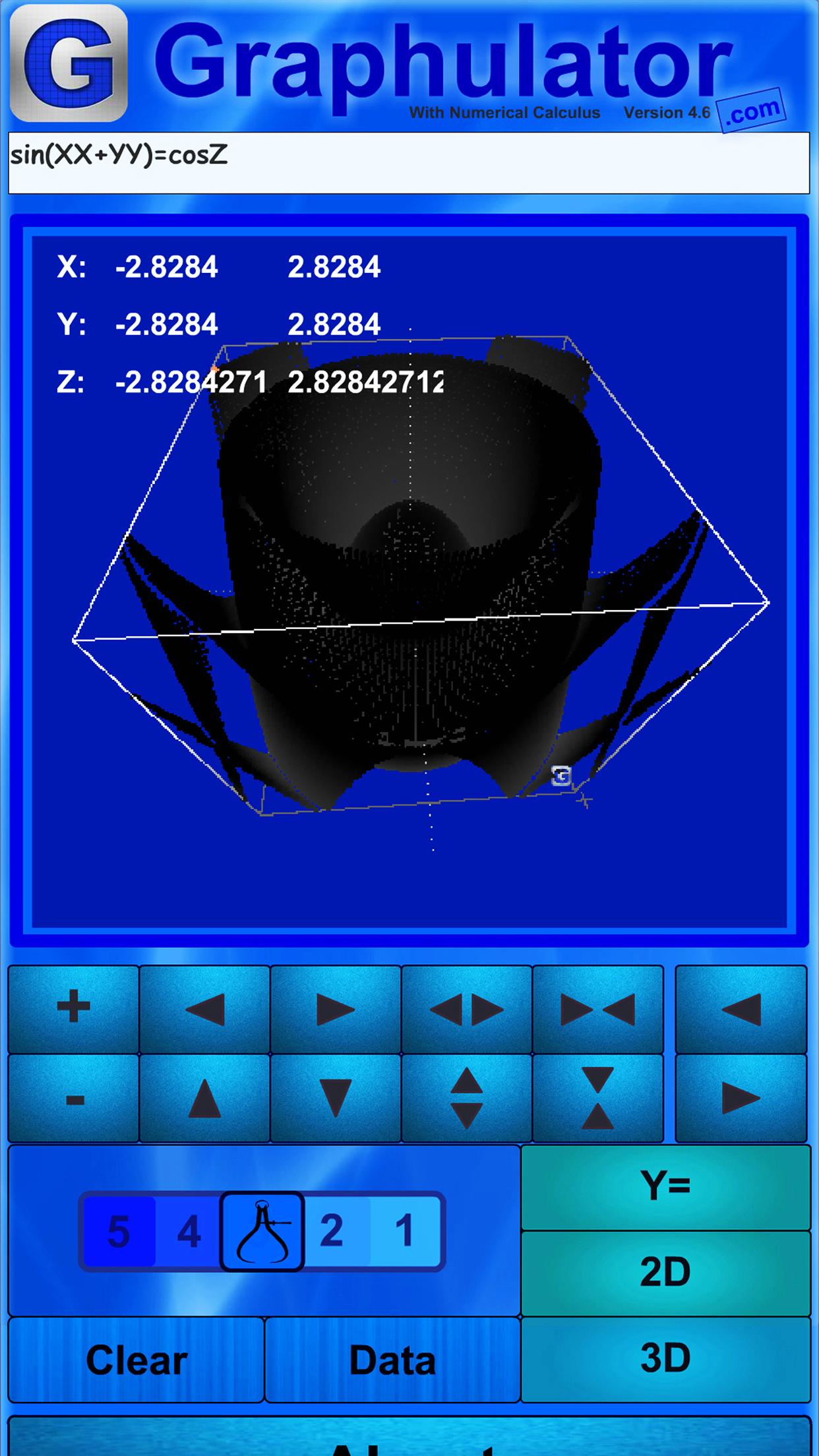 Graphulator With Numerical Ana