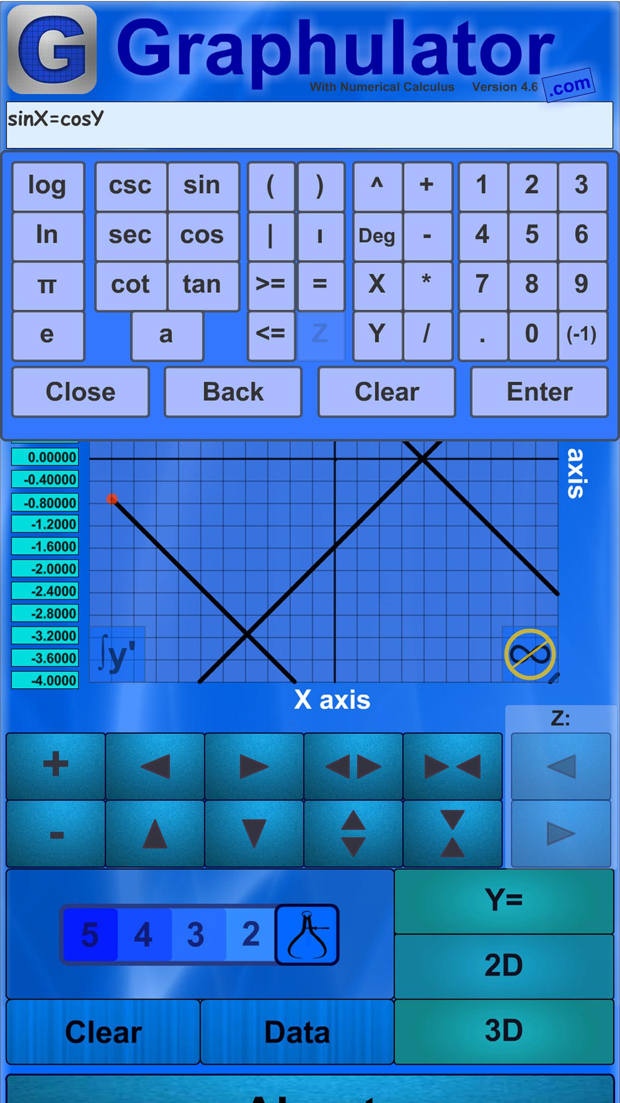 Graphulator With Numerical Ana