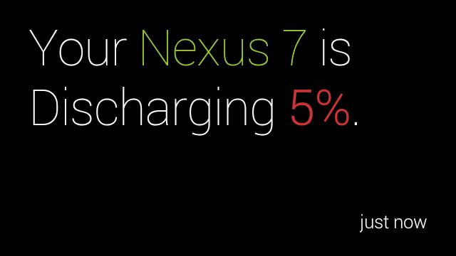 Phone Status Glassware