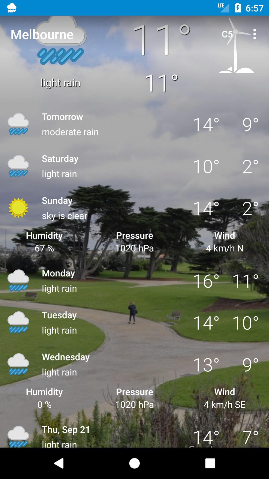 Melbourne, Victoria AU- weather and more