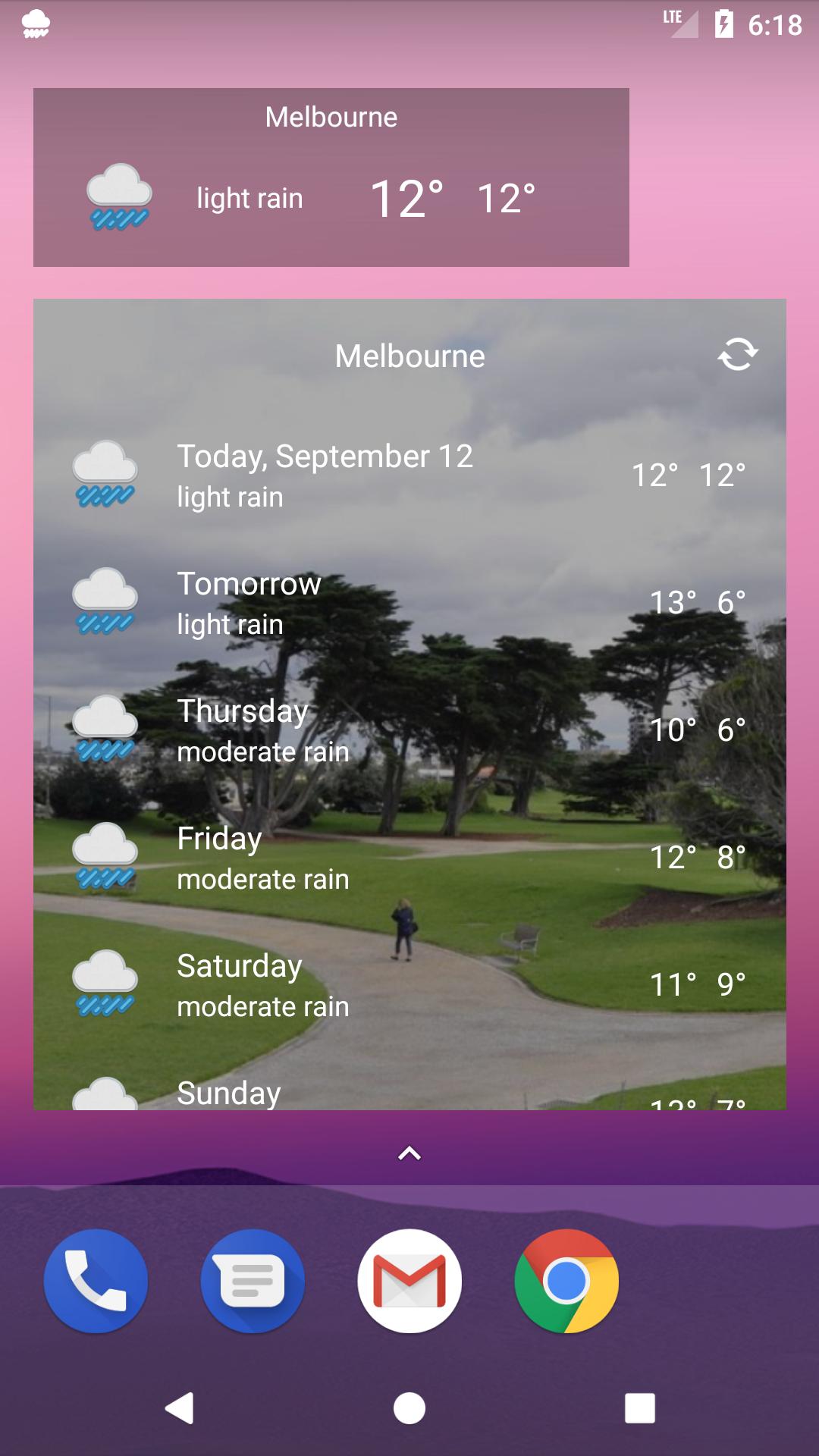 Melbourne, Victoria AU- weather and more