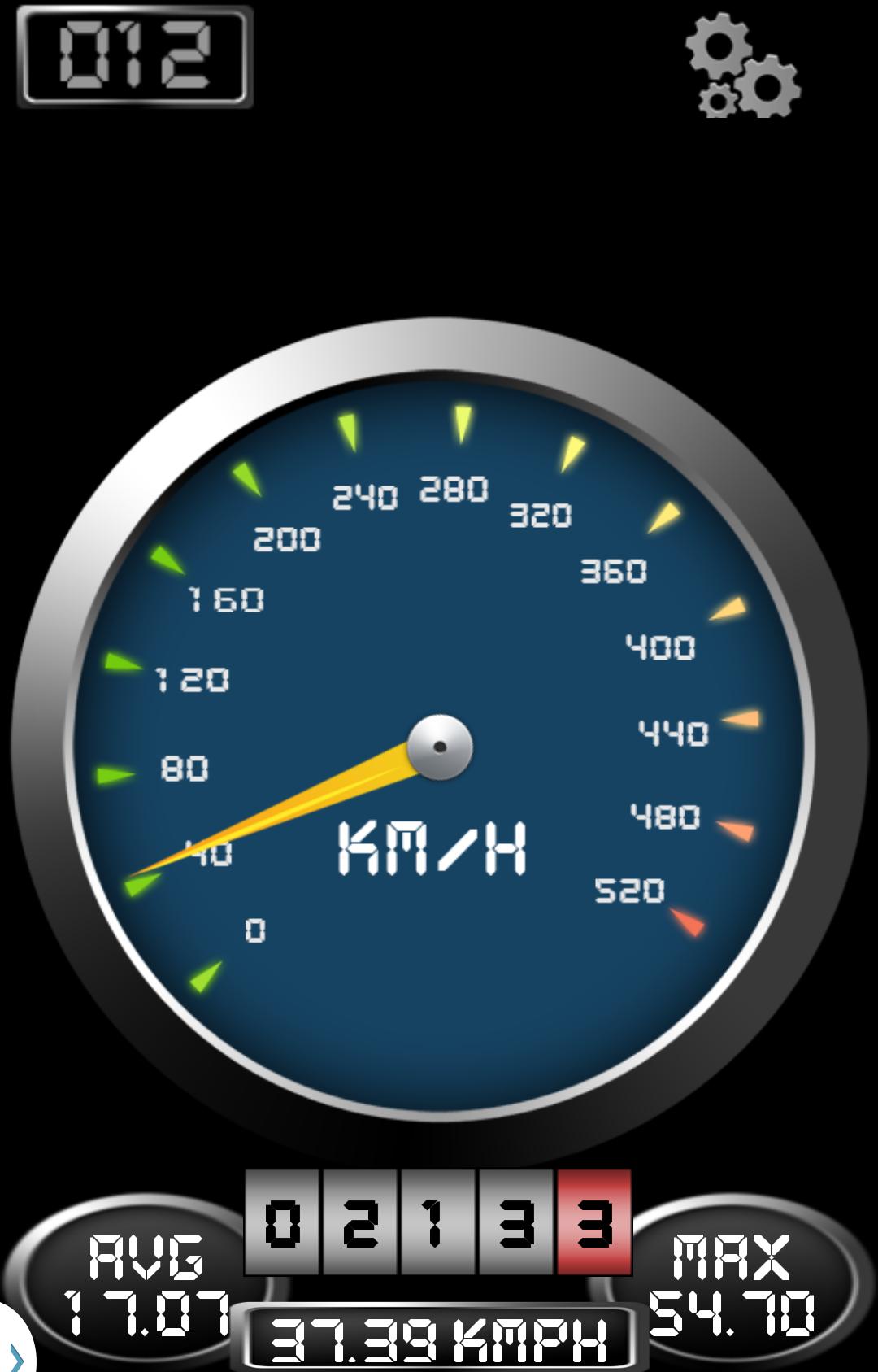How fast you walk- Speedometer