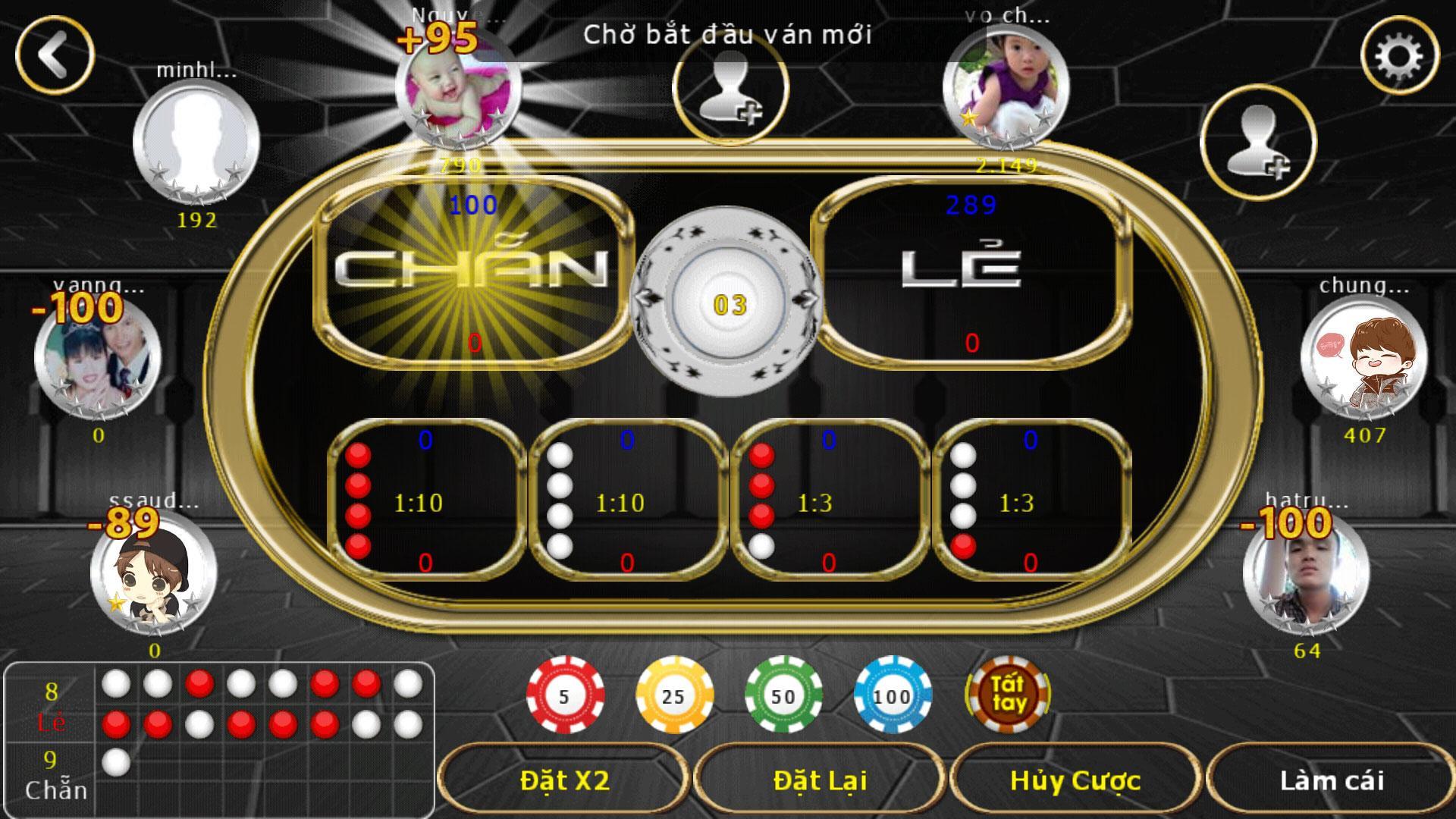 Tien lien mien nam doi thuong