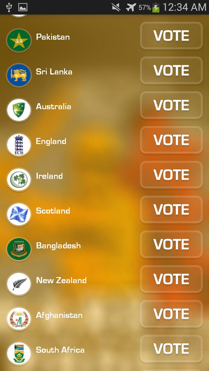 Who will win the ICC World Cup