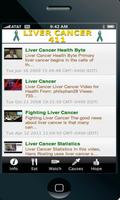 Liver Cancer 411