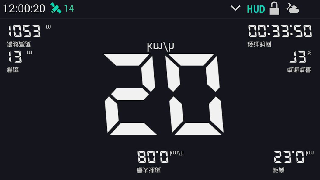 GPS HUD Speedometer