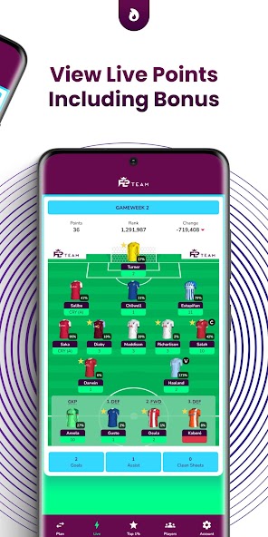 FPL Team