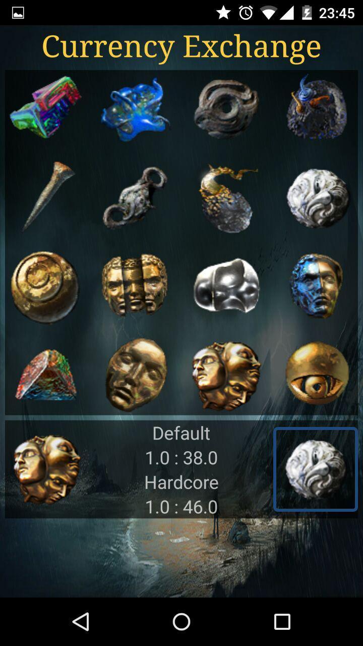 Path of Exile Currency Values