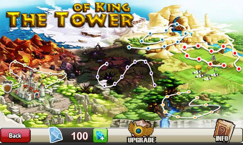 The Tower Of Kings