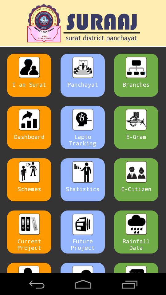 Surat District Panchayat