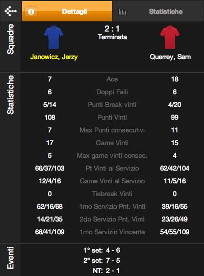 All Sports Livescore 2016