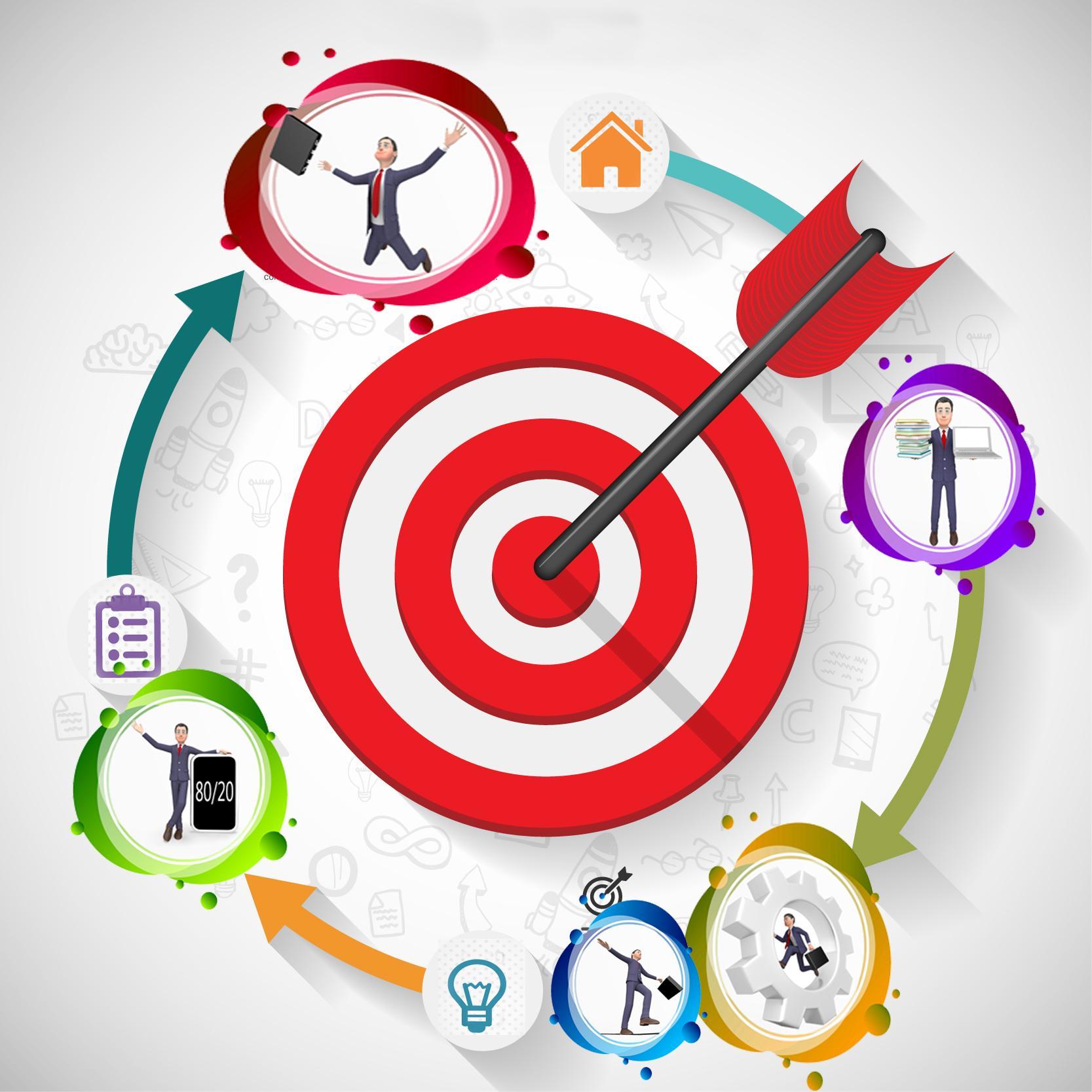 Personal development: Achieve Your Goals