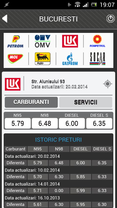 Peco - Preturile carburantilor