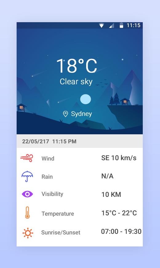 My Place Weather Location