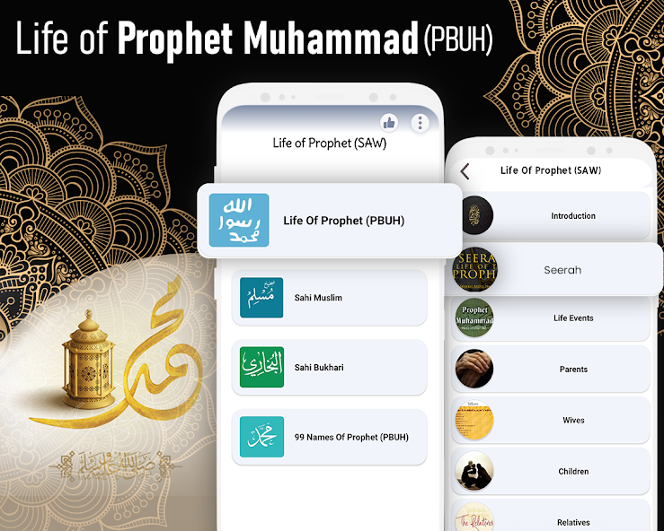 Life of Prophet Muhammad PBUH