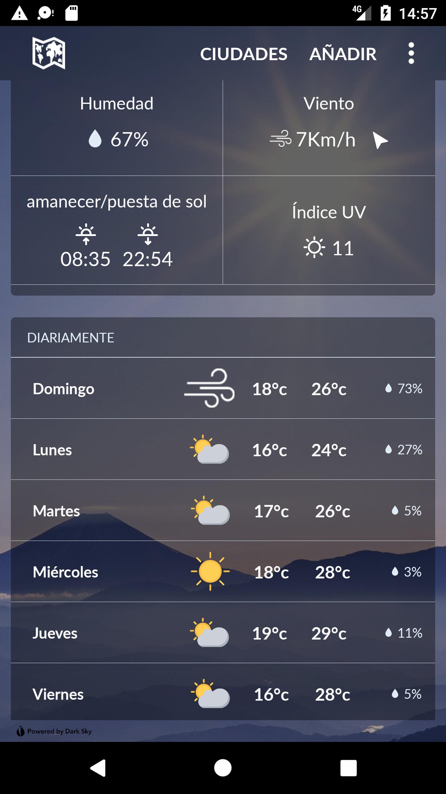 Argentina Weather