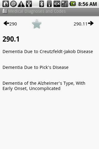 BKS Medical Diagnoses & Codes