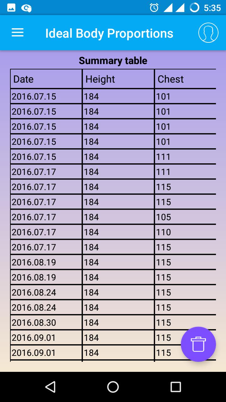 Ideal Body Proportions