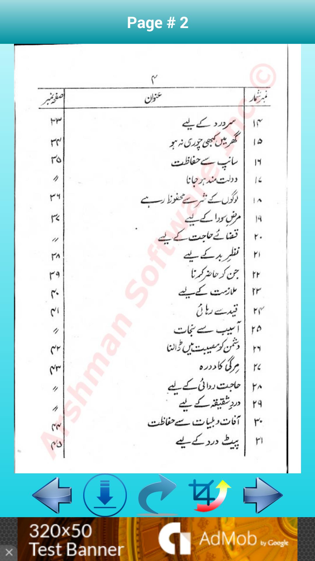 Mushkilat Ka Hal Ayat-al-Kursi