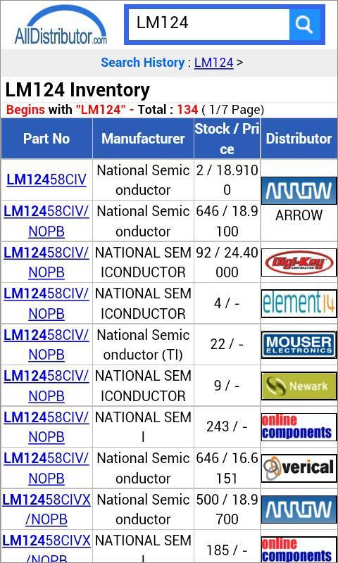 AllDistributor (distributor)