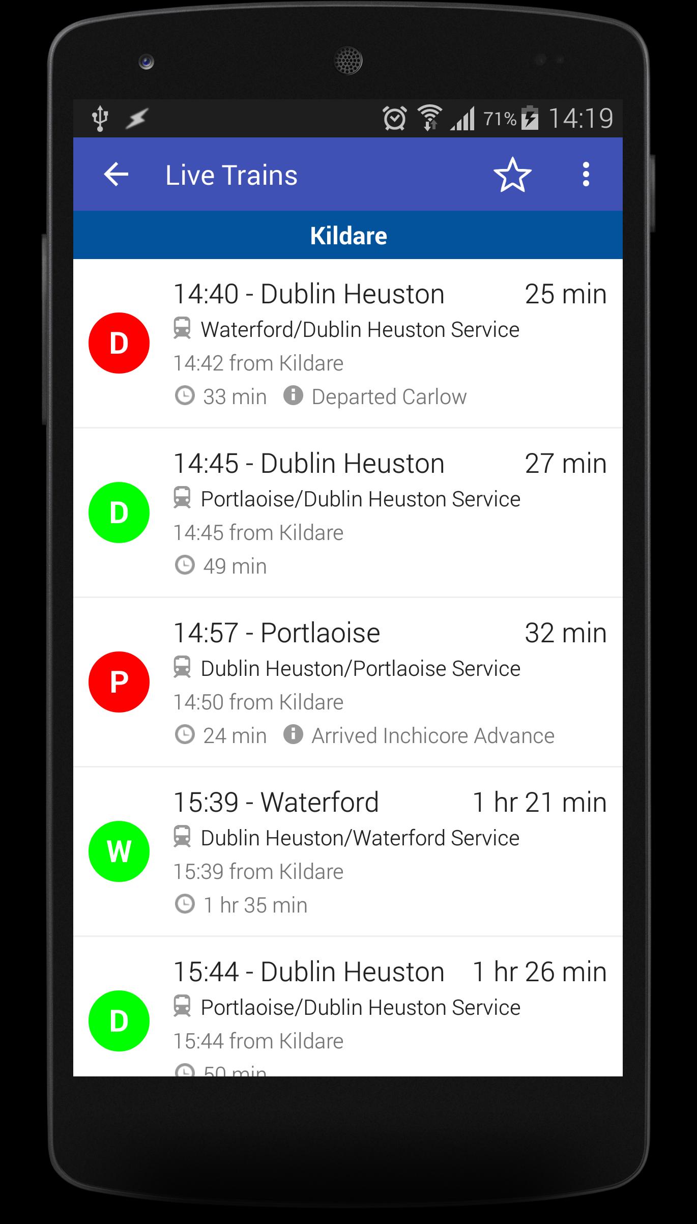 Train Times Ireland