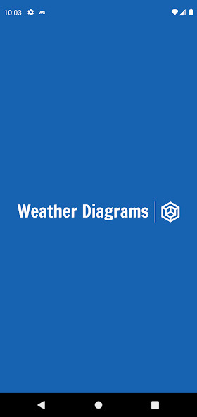 Weather Diagrams