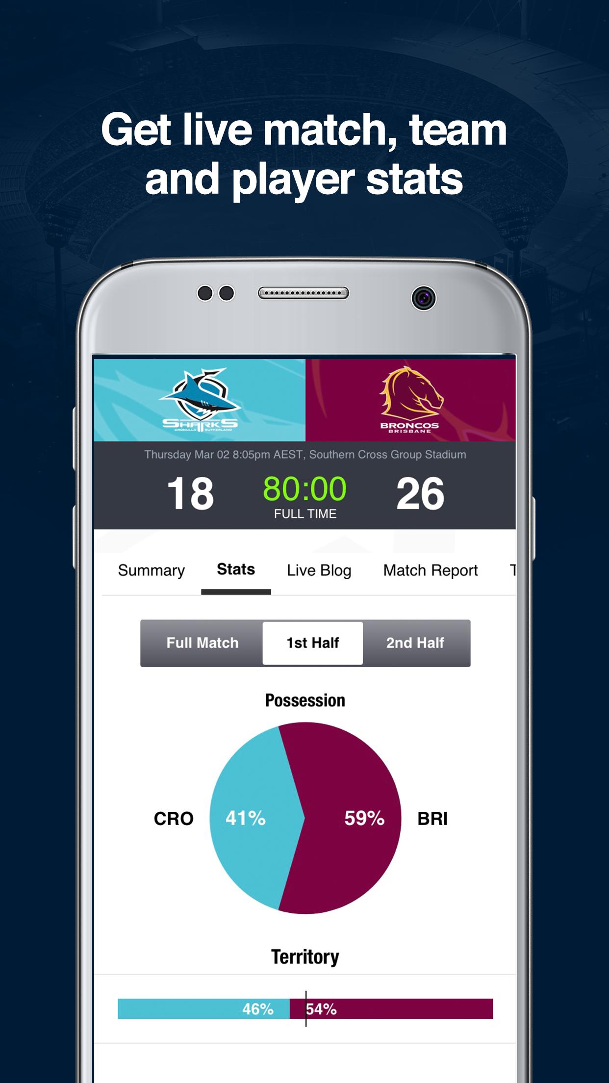 Fox Sports - AFL, NRL & Sports
