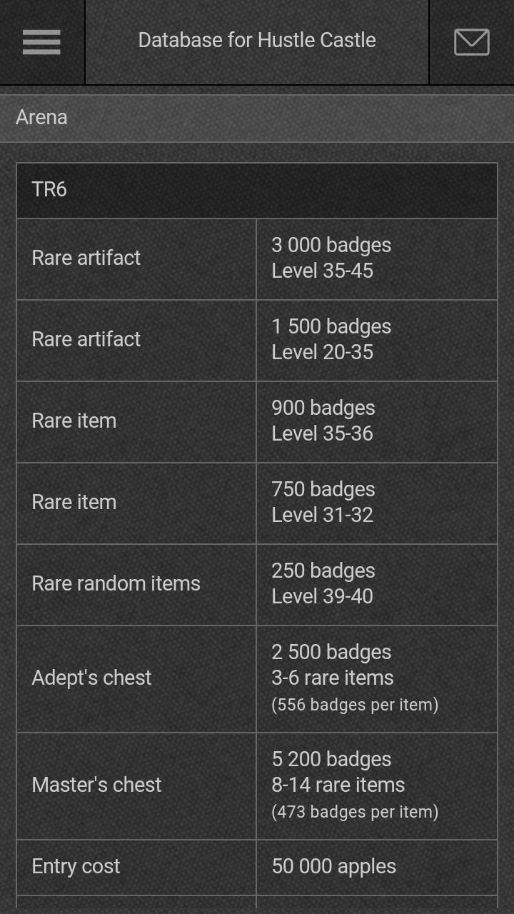 DB for Hustle Castle