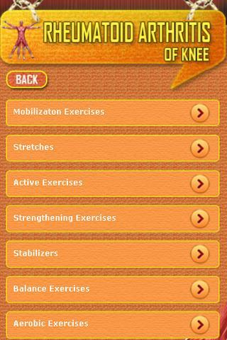 Rheumatoid Arthritis of Knee