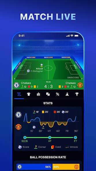 Uniscore - Live Sports Scores