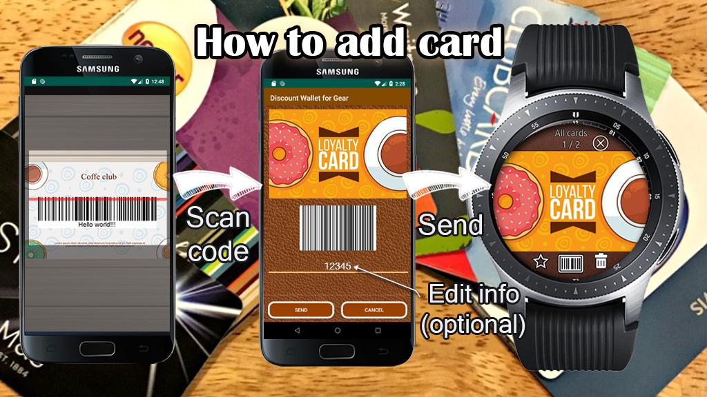 Discount cards wallet for Gala