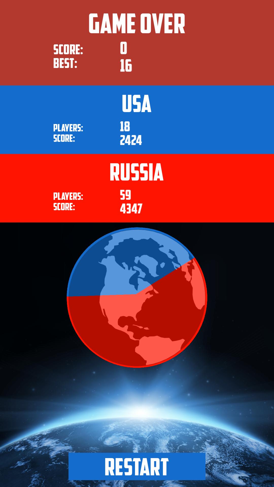 World Order: USA vs RUSSIA