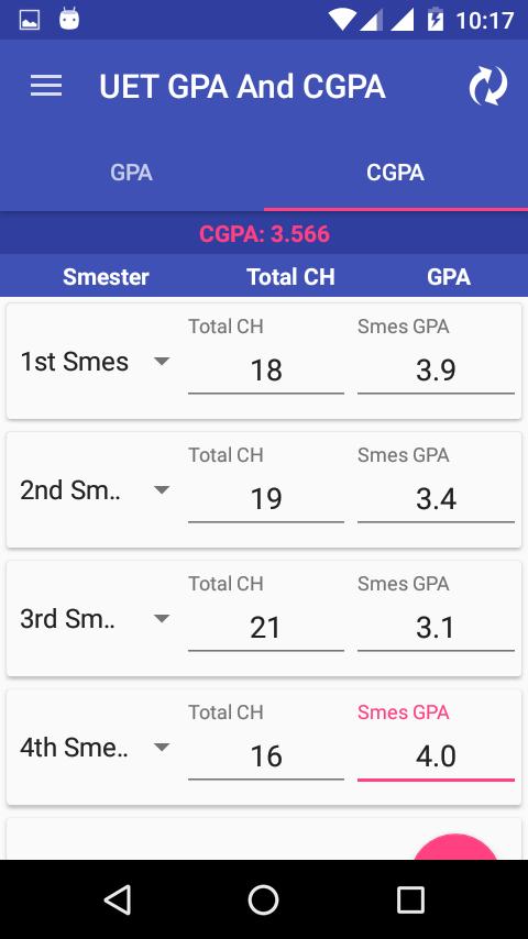 GPA & CGPA Calculator For UET