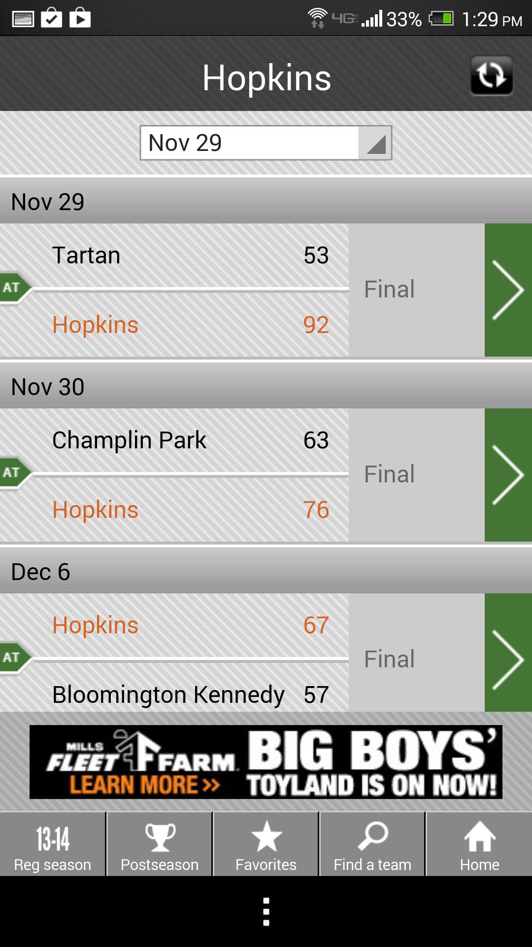 Girls' Basketball Scoreboard