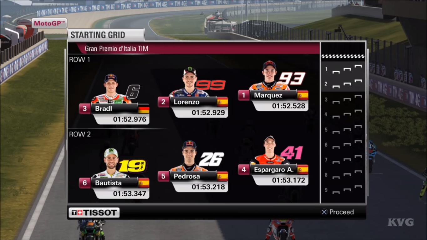 Asyplays For MOTO GP 17 Trick