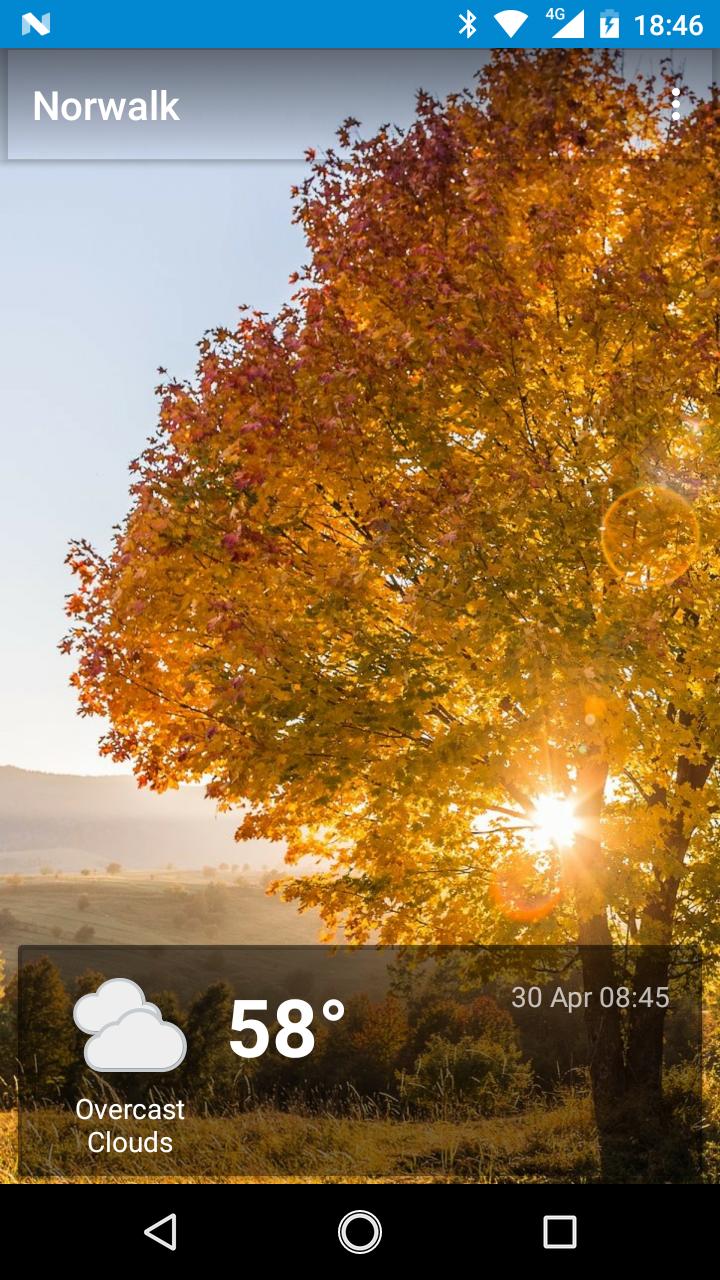 Norwalk, CA - weather and more