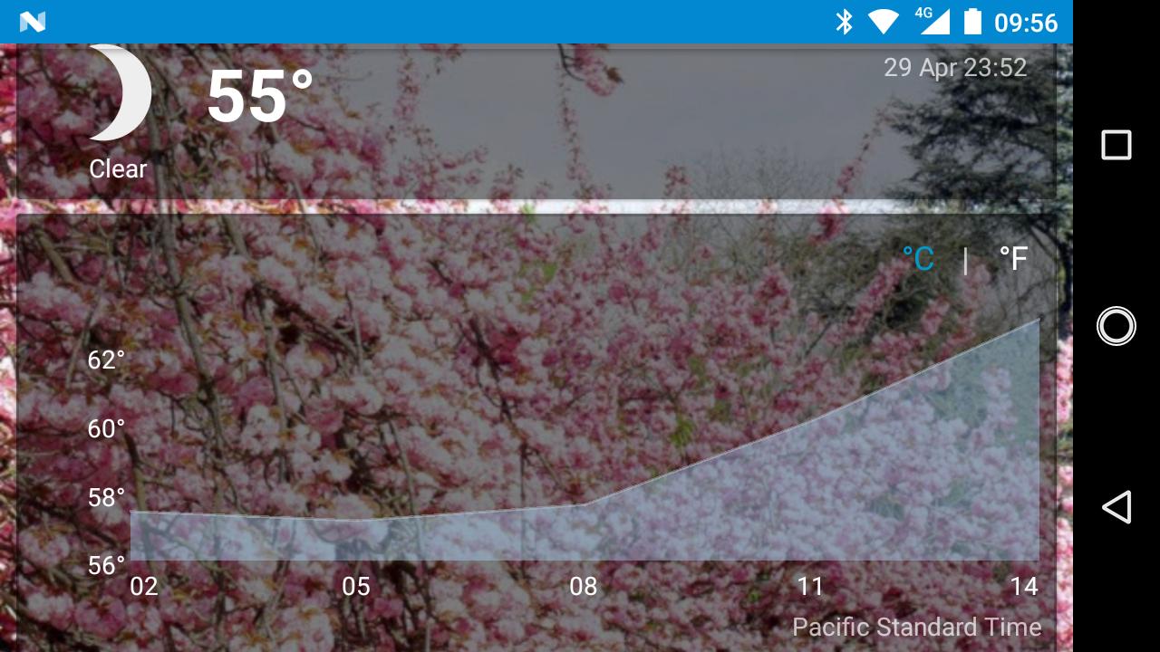 Norwalk, CA - weather and more