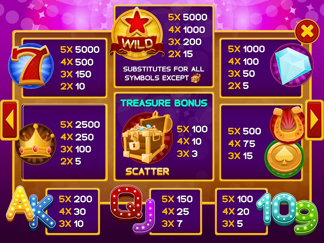 Vegas Casino Slots 2016