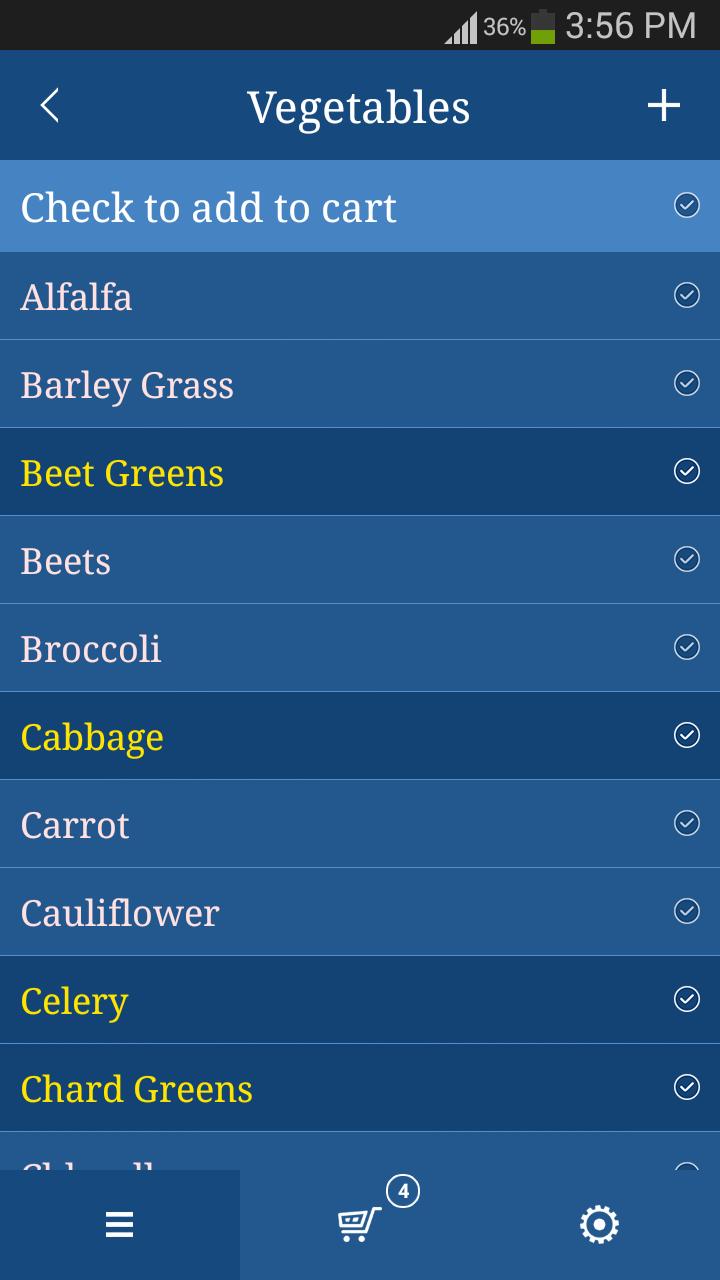 Alkaline Diet Grocery List
