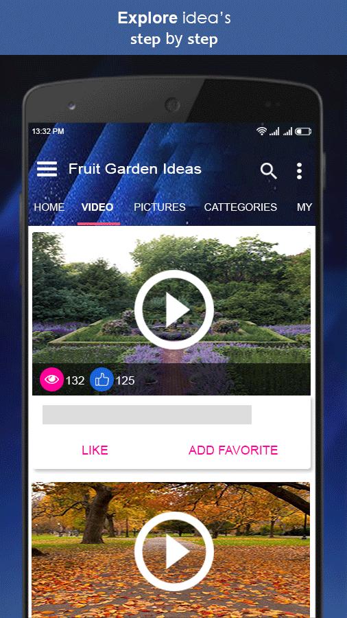 Fruit Garden Ideas