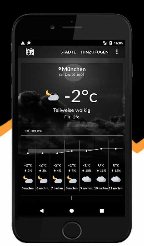 Deutschland Weather ( Germany's Weather )