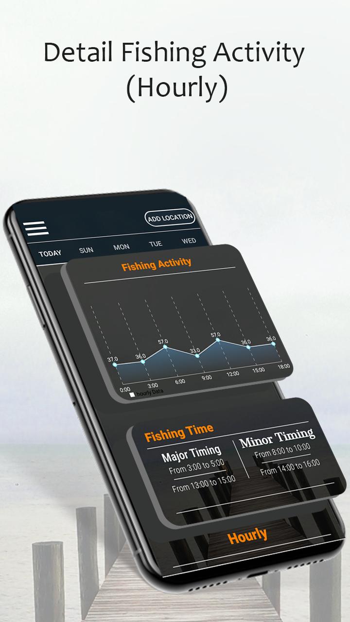 Real-Time Fishing Weather Fore