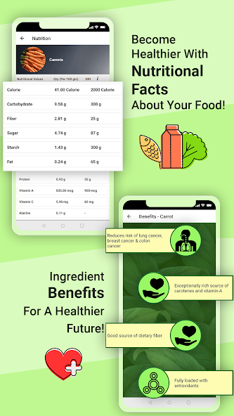All Superfoods Recipes Offline