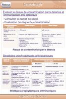 SMARTfiches Dermatologie Free