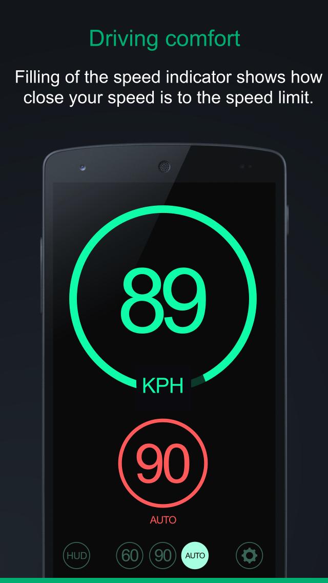 Smart Speedometer