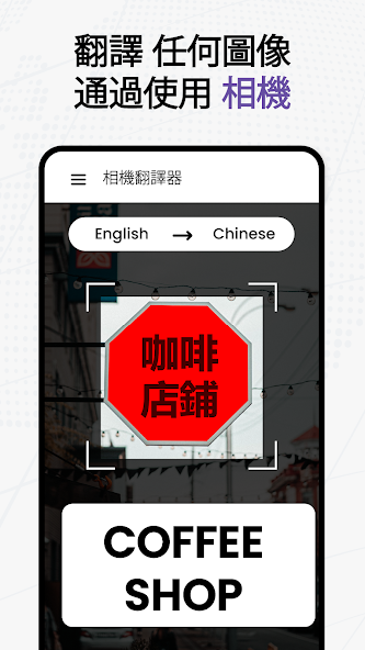 Languages Translator-Translate