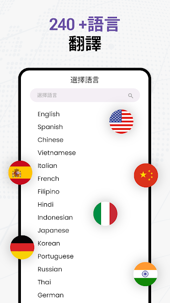 Languages Translator-Translate