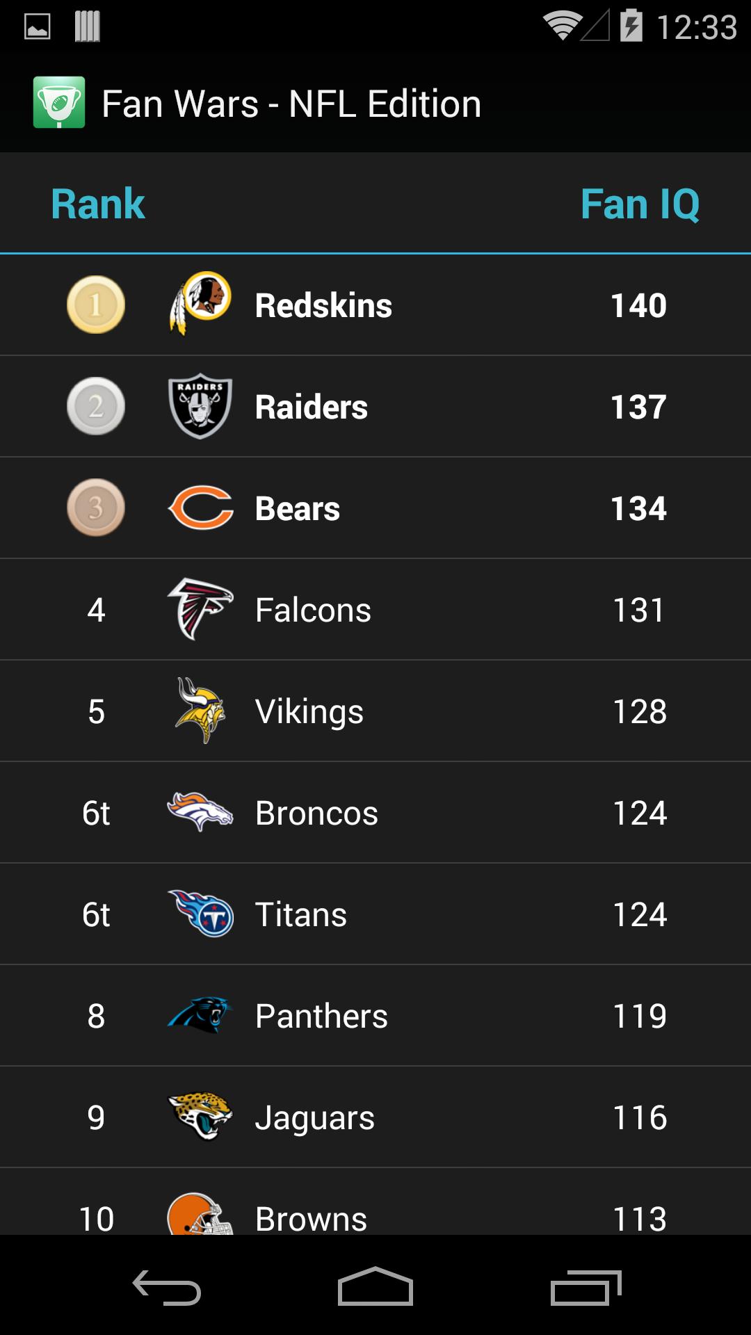 Fan Wars - NFL edition