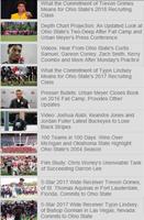 Ohio State Football Database