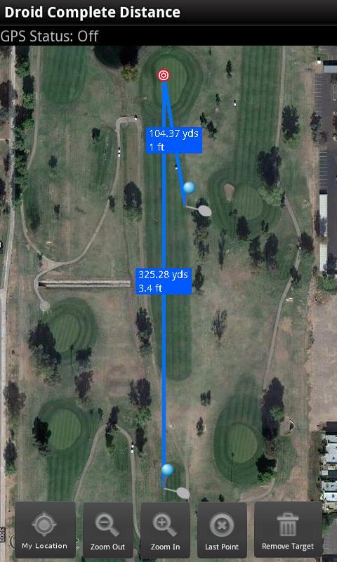 Droid Complete Distance Free
